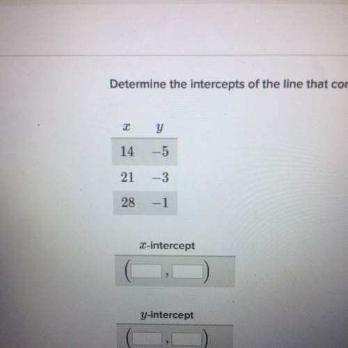 Determine the intercepts of the line that correspond to the following table of values