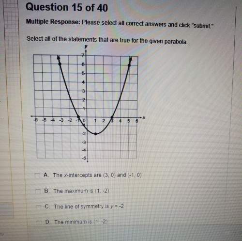 Select all of the statements that are true for the given parabola? check all that apply(everything i