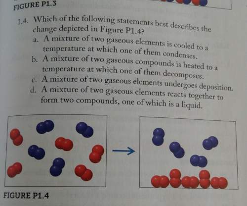 Which of the following statements best describes the change depicted in figure p1.4?