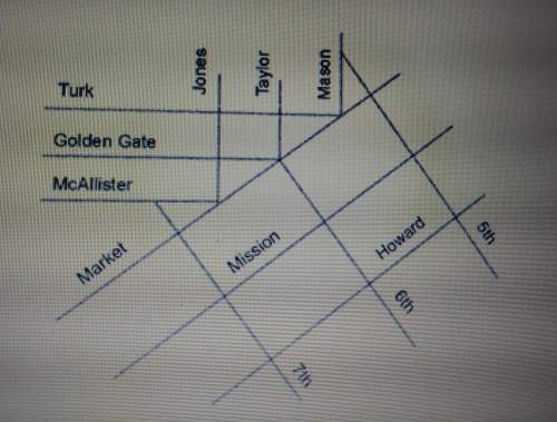(33 )use the map above to answer the questions.the map shows some streets in
