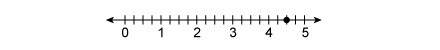 Which number line shows a fraction equivalent to 4.5?