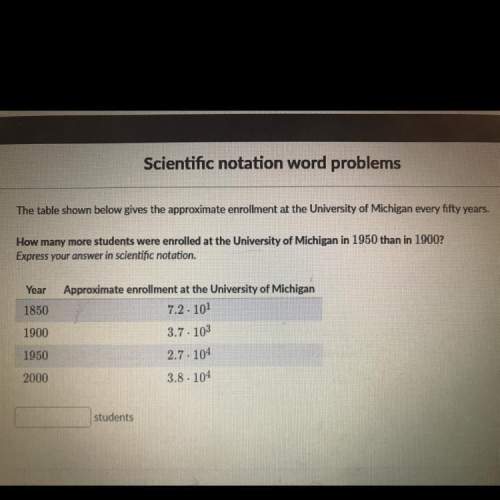 The table shown below gives the approximate enrollment at the university of michigan every fifty yea