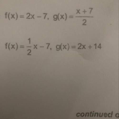 Verify that f and g are inverse functions