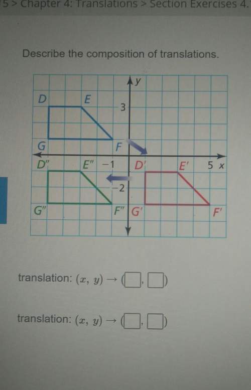 Hellp! describe the composition of translations