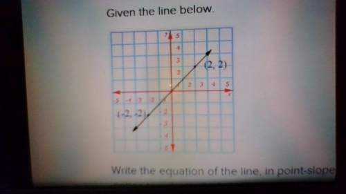 Could someone explain to me how to solve this question?  write the equation of the line