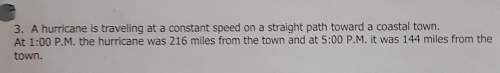 Write an equation that gives the distance in miles of the hurricane from the town as a function if t