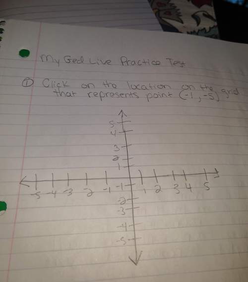 Find the location on the grid that represents point -1 and point -5