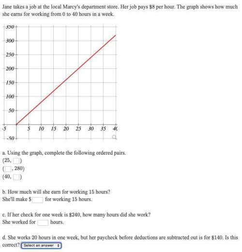 Algebra graphs. last question is yes/no.
