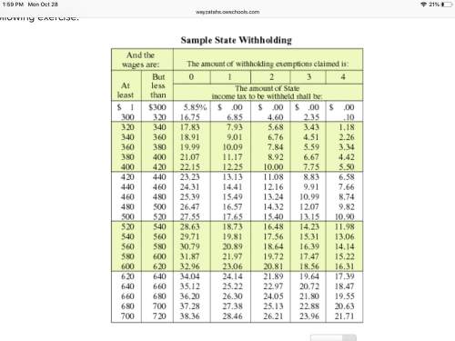 Aperson with 2 exemptions making between $680 and $700 would have $ withheld. a person w