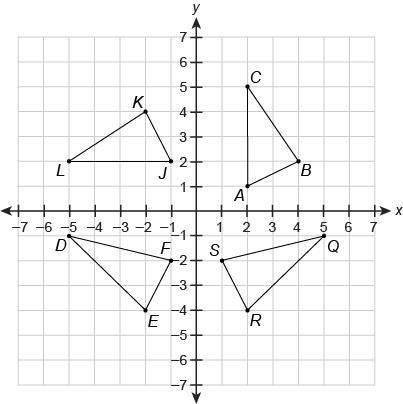 Which pairs of triangles can be shown to be congruent using rigid motions? &lt;