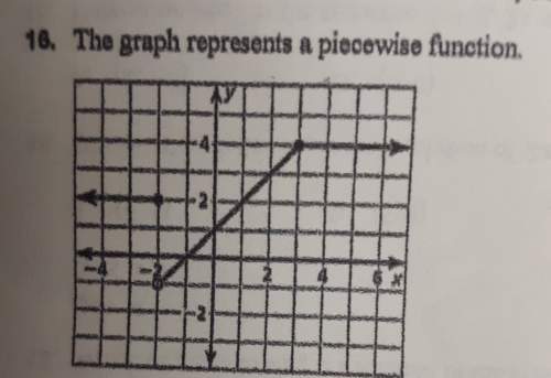 A. write a piecewise function for the graph.b. use the graph to evaluate f(0).