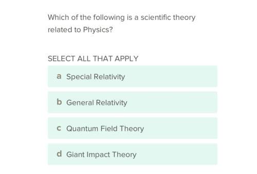Which of the following is a scientific theory related to physics ?