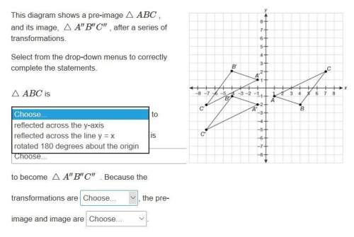 Can someonei dont understand this at