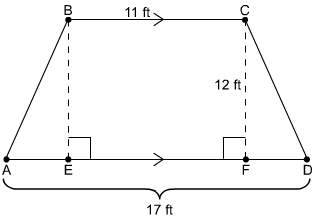 The figure shows the front of a building in the shape of a trapezoid. what is the area of this trape