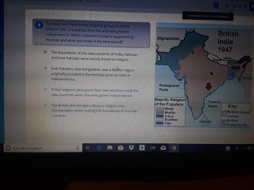 The map used here shows religious groups in british india in 1947, around the time the area was gran