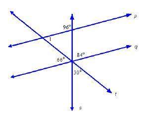 Lines p and q are parallel. what is m&lt; 1?  30 66 84