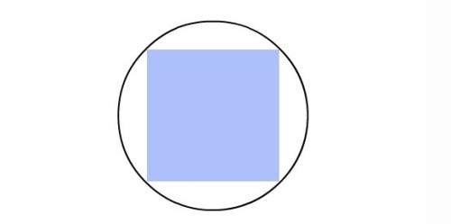 Asquare is inscribed in a circle. a point in the figure is selected at random. find the probability