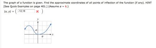 The graph of a function is given. find the approximate coordinates of all points of inflection of th