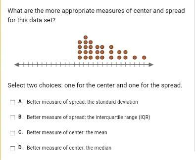 What are the more appropriate measures of center and spread for this data set