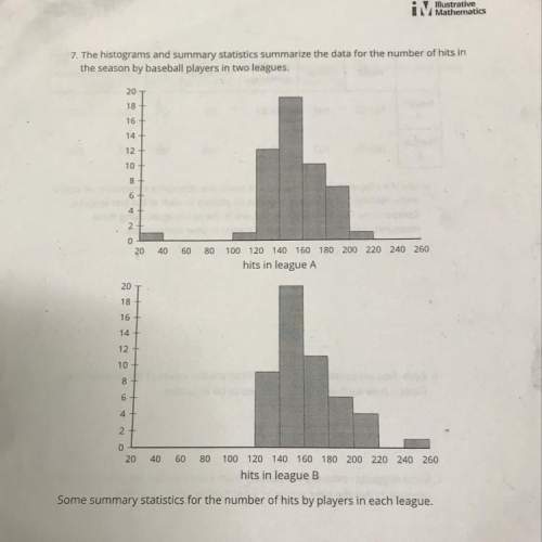 7. the histograms and summary statistics summarize the data for the number of hits in the seas