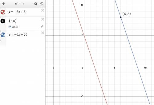 What is the equation of a line parallel to Y￼=-3x+5 that passes through point (6,8)?