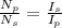 \frac{N_p}{N_s}  =\frac{I_s}{I_p}