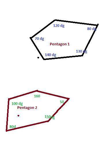 Will give brainliest answer to the first person to answer correctly!  draw any two convex pentagons.