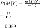 P(M|Y)=\frac{n(M\cap Y)}{n(Y)}\\\\=\frac{77}{198}\\\\=0.389