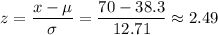 \displaystyle z = \frac{x - \mu}{\sigma} = \frac{70 - 38.3}{12.71} \approx 2.49