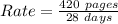 Rate = \frac{420\ pages}{28\ days}