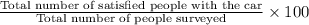 \frac{\text{Total number of satisfied people with the car}}{\text{Total number of people surveyed}}\times 100