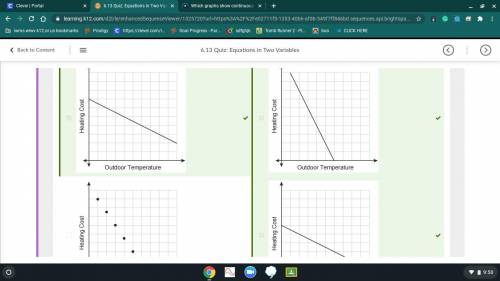 Which graphs show continuous data?

Select each correct answer.
A line graph with Outdoor Temperatur