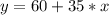 y = 60 + 35* x