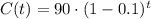 C(t)=90\cdot(1-0.1)^t