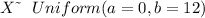 X  \~ \ \ \  Uniform(a =0  , b= 12)