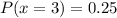 P(x = 3) = 0.25