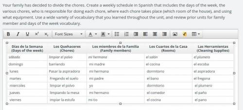 PLS HELP

Your family has decided to divide the chores. Create a weekly schedule in Spanish that inc