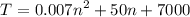 $T=0.007n^2+50n+7000$