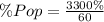 \%Pop = \frac{3300\%}{60}