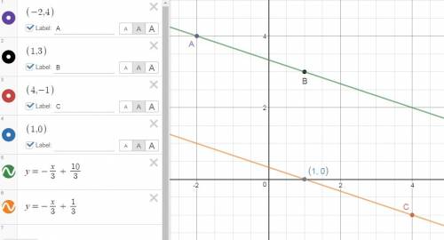 How to find area of parallelogram with coordinates of verticles?