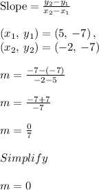 \mathrm{Slope}=\frac{y_2-y_1}{x_2-x_1}\\\\\left(x_1,\:y_1\right)=\left(5,\:-7\right),\:\\\left(x_2,\:y_2\right)=\left(-2,\:-7\right)\\\\m=\frac{-7-\left(-7\right)}{-2-5}\\\\m=\frac{-7+7}{-7} \\\\m = \frac{0}{7}\\\\Simplify\\\\m =0