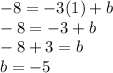 -8 = -3(1) +b\\-8 = -3+b\\-8+3 = b\\b = -5