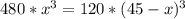 480 * x^3 = 120 * (45 -x)^3