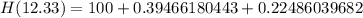 H(12.33) = 100 + 0.39466180443 + 0.22486039682