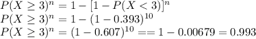 P(X \geq  3)^n = 1 - [1 - P(X < 3)] ^n\\P(X \geq  3)^n = 1 - (1 - 0.393)^{10}\\P(X \geq  3)^n = (1 - 0.607)^{10} = = 1 - 0.00679 = 0.993