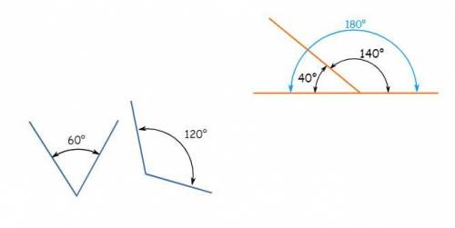 Which angle is not supplementary to angle 6?