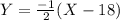 Y = \frac{-1}{2} (X - 18)