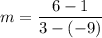 \displaystyle m=\frac{6-1}{3-(-9)}