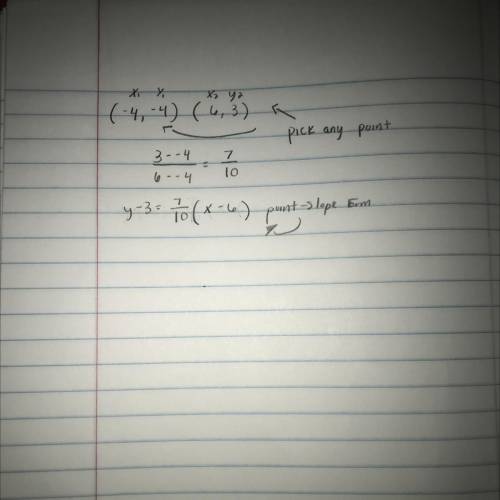 Write the equation of the line that passes through the points (-4,-4) and (6,3).

Put
your answer in
