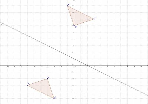 Reflect the figure over the line y = -1/2x +1.